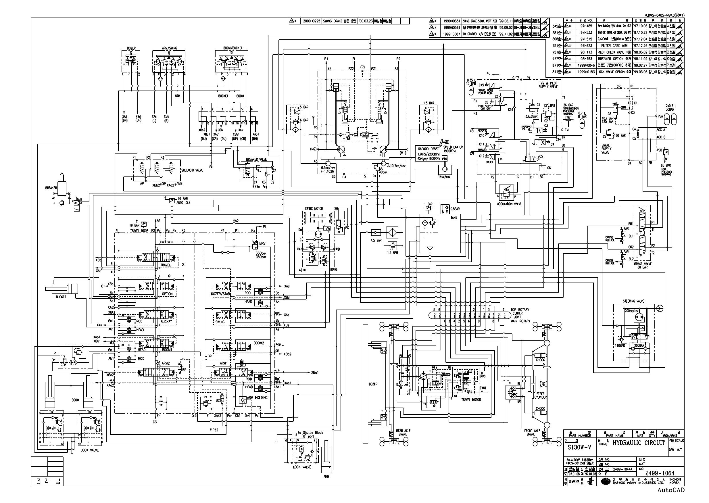 S130W-V HYDRAULIC CIRCUIT DIAGRAM Schematic Daewoo Doosan